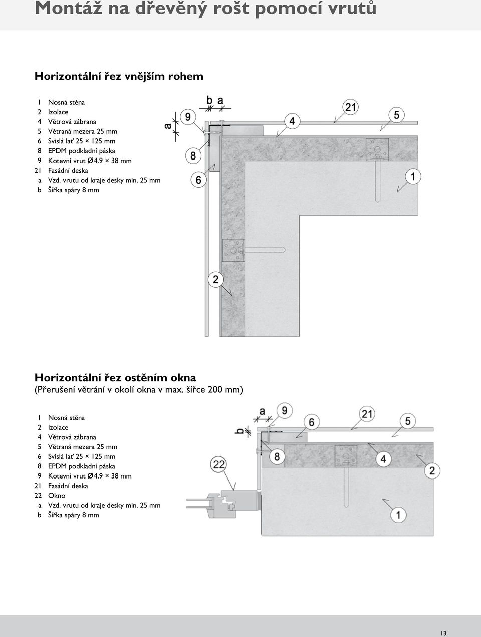 25 mm 3 b 3 Šířka spáry 8 mm Horizontální řez ostěním okna (Přerušení větrání v okolí okna v max.