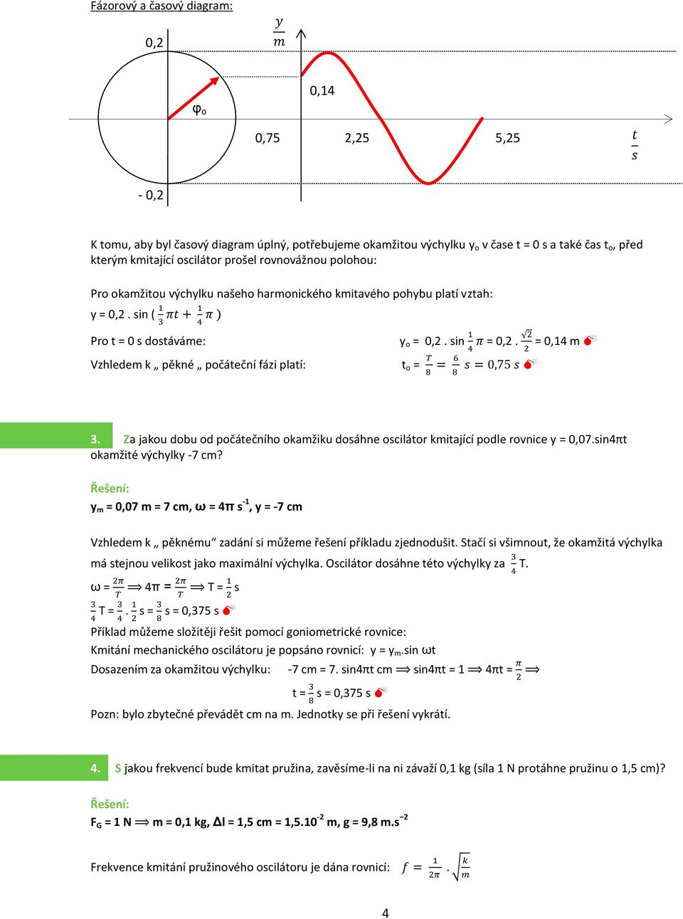 = 0,4 m 4 Vzhledem k pěkné počáteční fázi platí: t o = T = 6 s = 0,75 s 8 8 3. Za jakou dobu od počátečního okamžiku dosáhne oscilátor kmitající podle rovnice y = 0,07.sin4πt okamžité výchylky -7 cm?