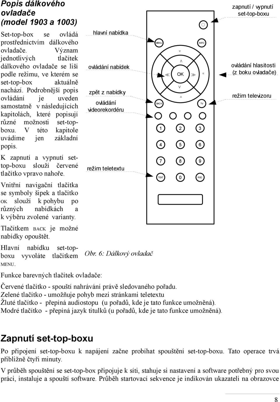 Význam jednotlivých tlačítek dálkového ovladače se liší podle režimu, ve kterém se set-top-box aktuálně nachází.