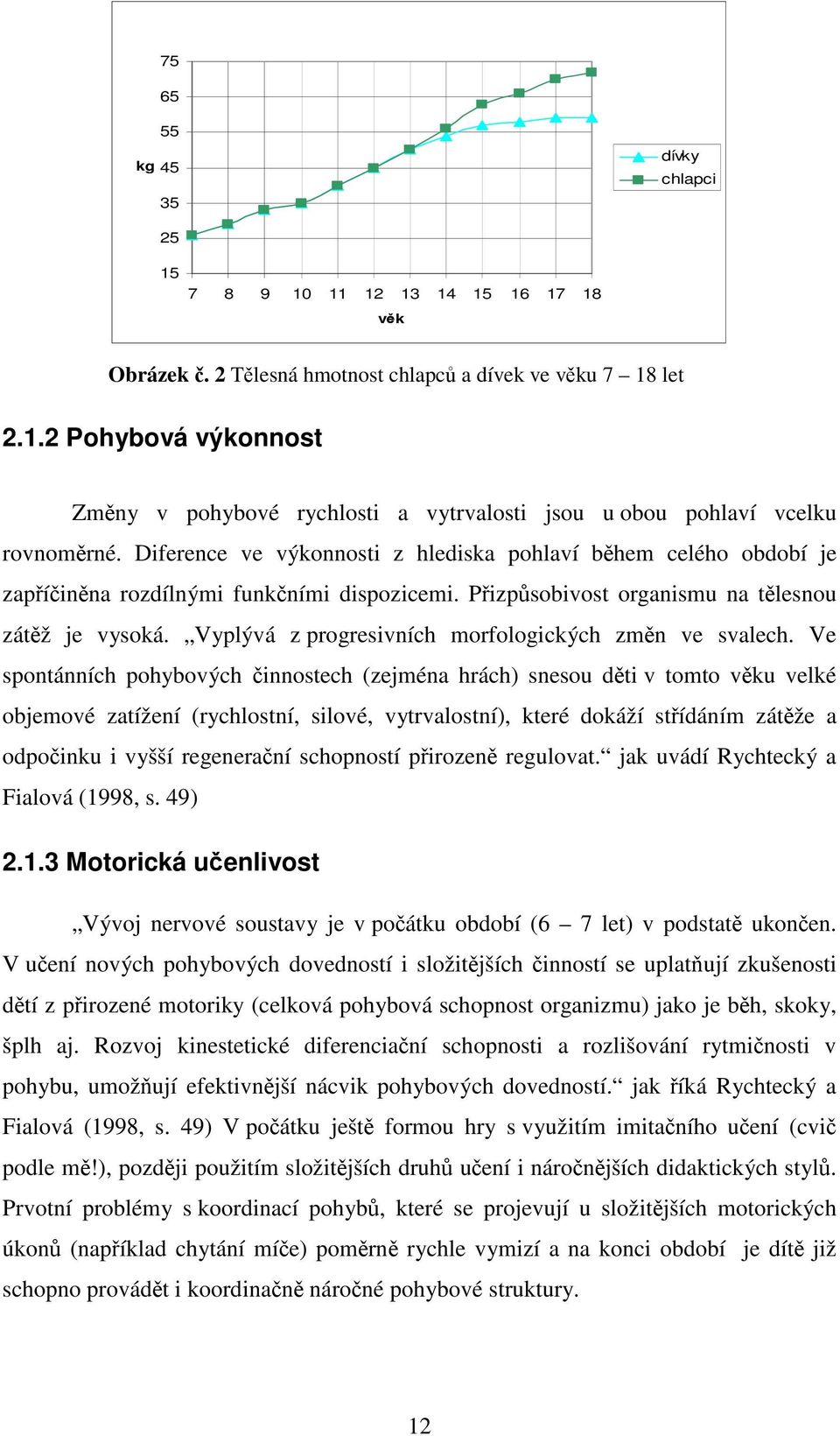 Vyplývá z progresivních morfologických změn ve svalech.