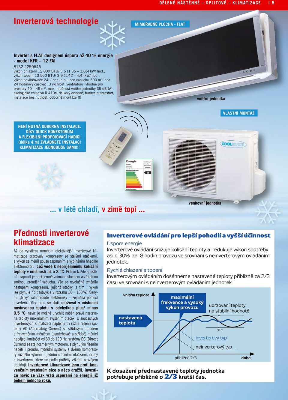 , 24 hodinový časovač, 3 rychlosti ventilátoru, vhodné pro prostory 40 45 m², max.