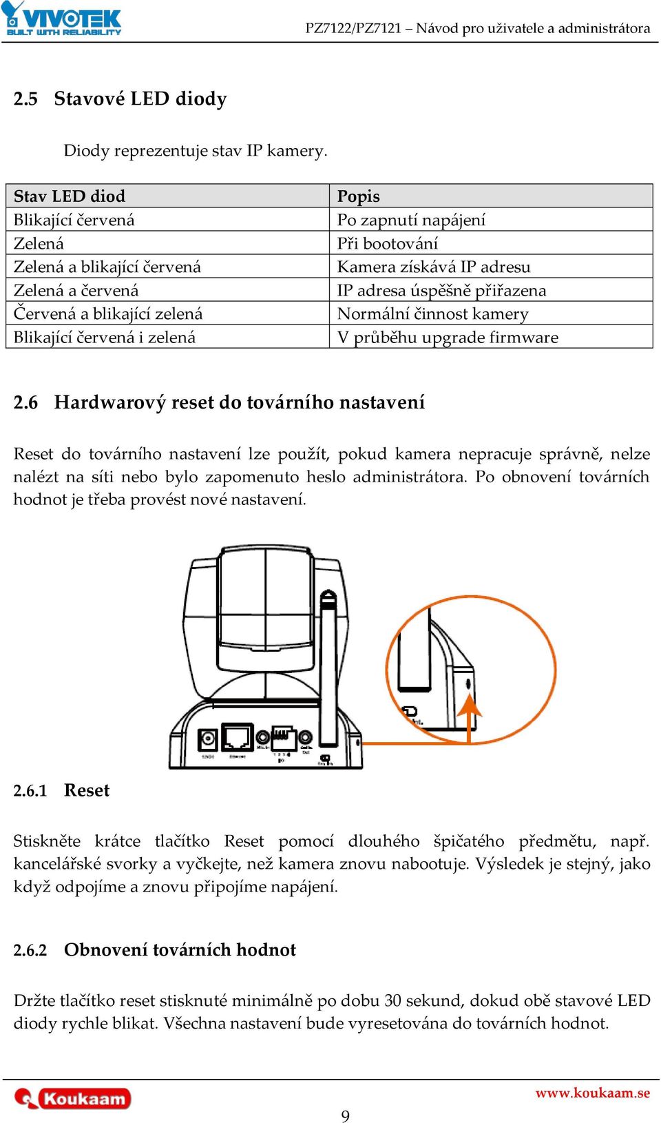 adresu IP adresa úspěšně přiřazena Norm{lní činnost kamery V průběhu upgrade firmware 2.