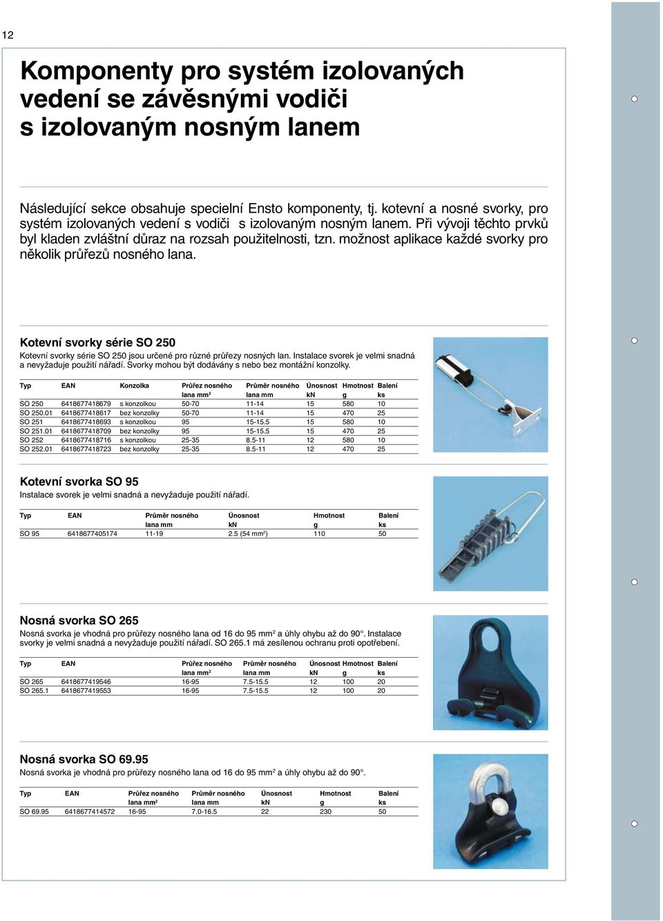 možnost aplikace každé svorky pro několik průřezů nosného lana. Kotevní svorky série SO 250 Kotevní svorky série SO 250 jsou určené pro různé průřezy nosných lan.