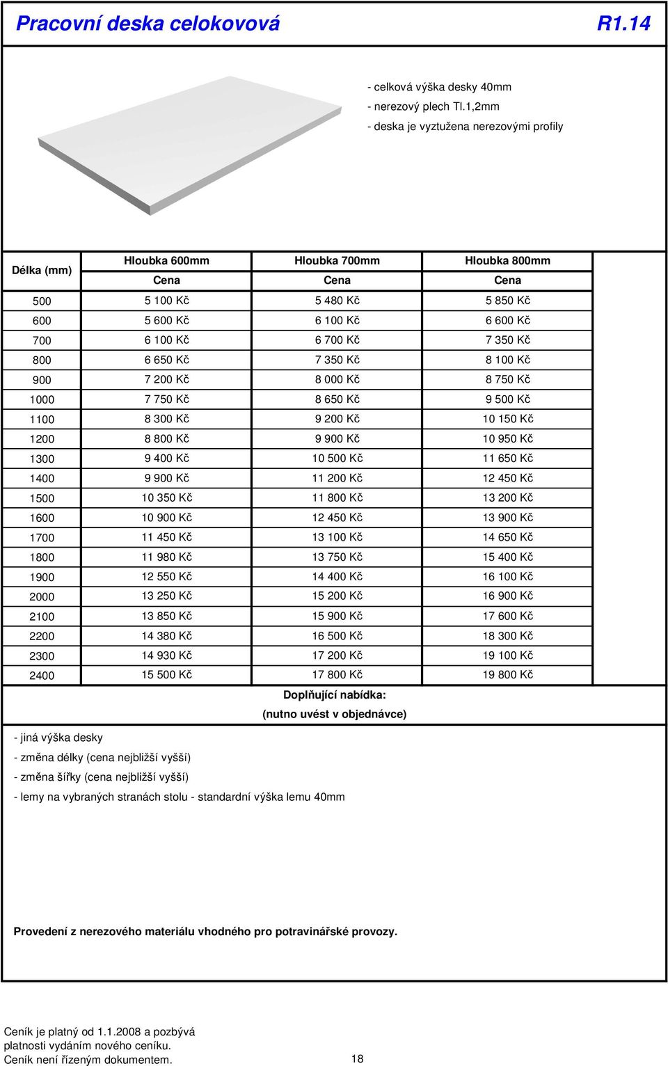 Kč 6 700 Kč 7 350 Kč 6 650 Kč 7 350 Kč 8 100 Kč 7 00 Kč 8 000 Kč 8 750 Kč 7 750 Kč 8 650 Kč 9 500 Kč 8 300 Kč 9 00 Kč 10 150 Kč 8 800 Kč 9 Kč 10 950 Kč 9 400 Kč 10 500 Kč 11 650 Kč 9 Kč 11 00 Kč 1