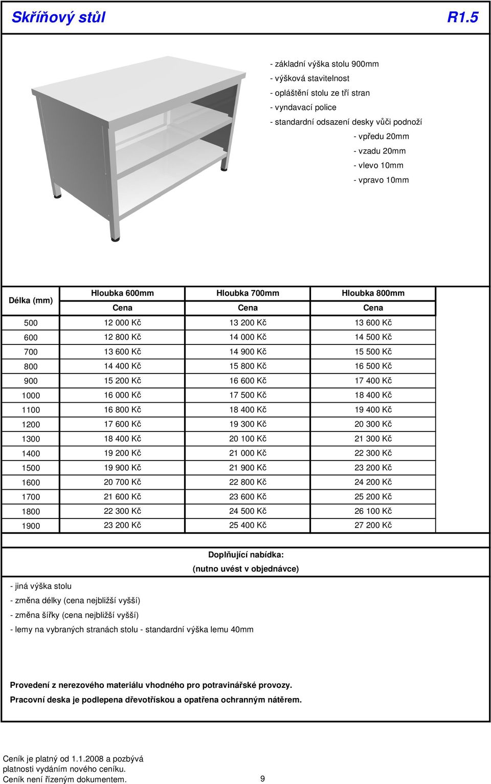 600 700 800 100 1300 1800 1 Hloubka 600mm 1 000 Kč 1 800 Kč 13 600 Kč 14 400 Kč 15 00 Kč 16 000 Kč 16 800 Kč 17 600 Kč 18 400 Kč 19 00 Kč 19 Kč 0 700 Kč 1 600 Kč 300 Kč 3 00 Kč Hloubka 700mm Hloubka