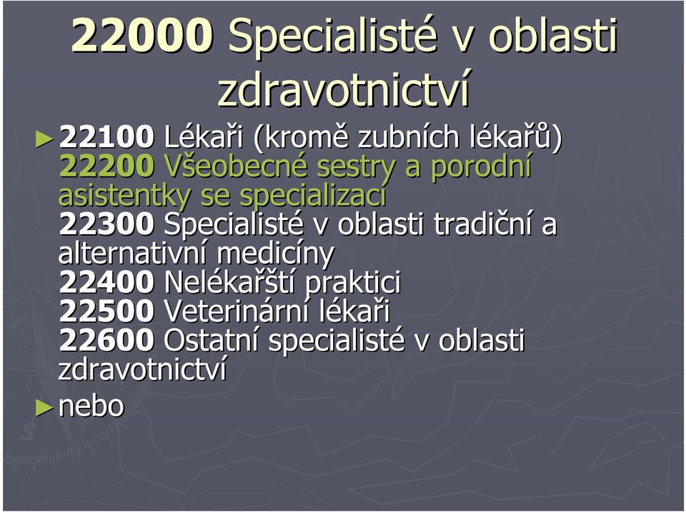 Specialisté v oblasti tradiční a alternativní medicíny 22400 Nelékařští