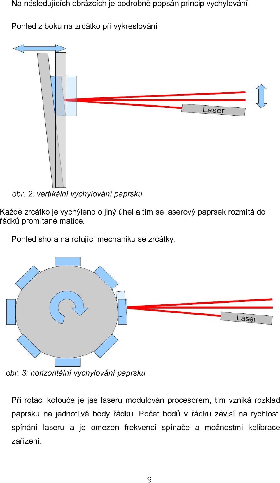 Pohled shora na rotující mechaniku se zrcátky. obr.