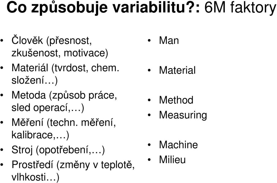 chem. složení ) Metoda (způsob práce, sled operací, ) Měření (techn.