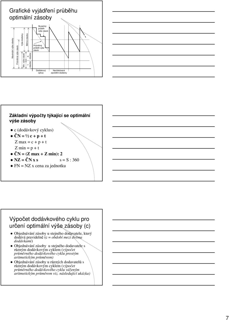 t ČN = (Z max + Z min): 2 NZ = ČN x s s = S : 360 FN = NZ x cena za jednotku Výpočet dodávkového cyklu pro určení optimální výše zásoby (c) Objednávání zásoby u stejného dodavatele, který dodává