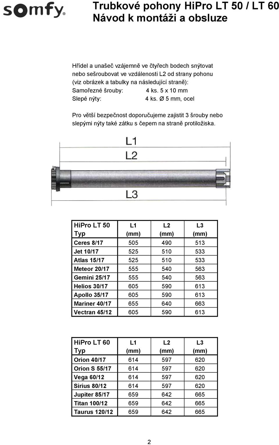 HiPro LT 50 Typ L1 L2 L3 Ceres 8/17 505 490 513 Jet 10/17 525 510 533 Atlas 15/17 525 510 533 Meteor 20/17 555 540 563 Gemini 25/17 555 540 563 Helios 30/17 605 590 613 Apollo 35/17 605 590 613