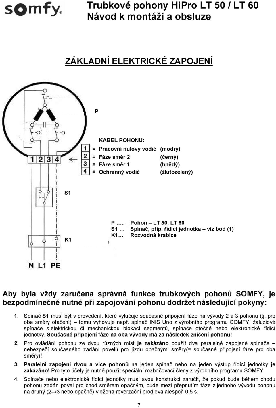 Trubkové pohony HiPro LT 50 / LT 60 Návod k montáži - PDF Stažení zdarma