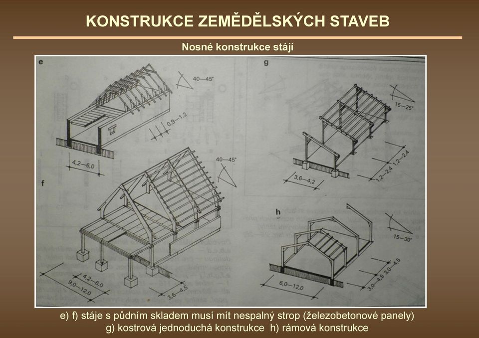 (železobetonové panely) g) kostrová