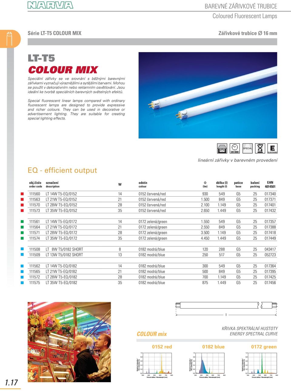 Special fluorescent linear lamps compared with ordinary fluorescent lamps are designed to provide expressive and richer s. They can be used in decorative or advertisement lighting.