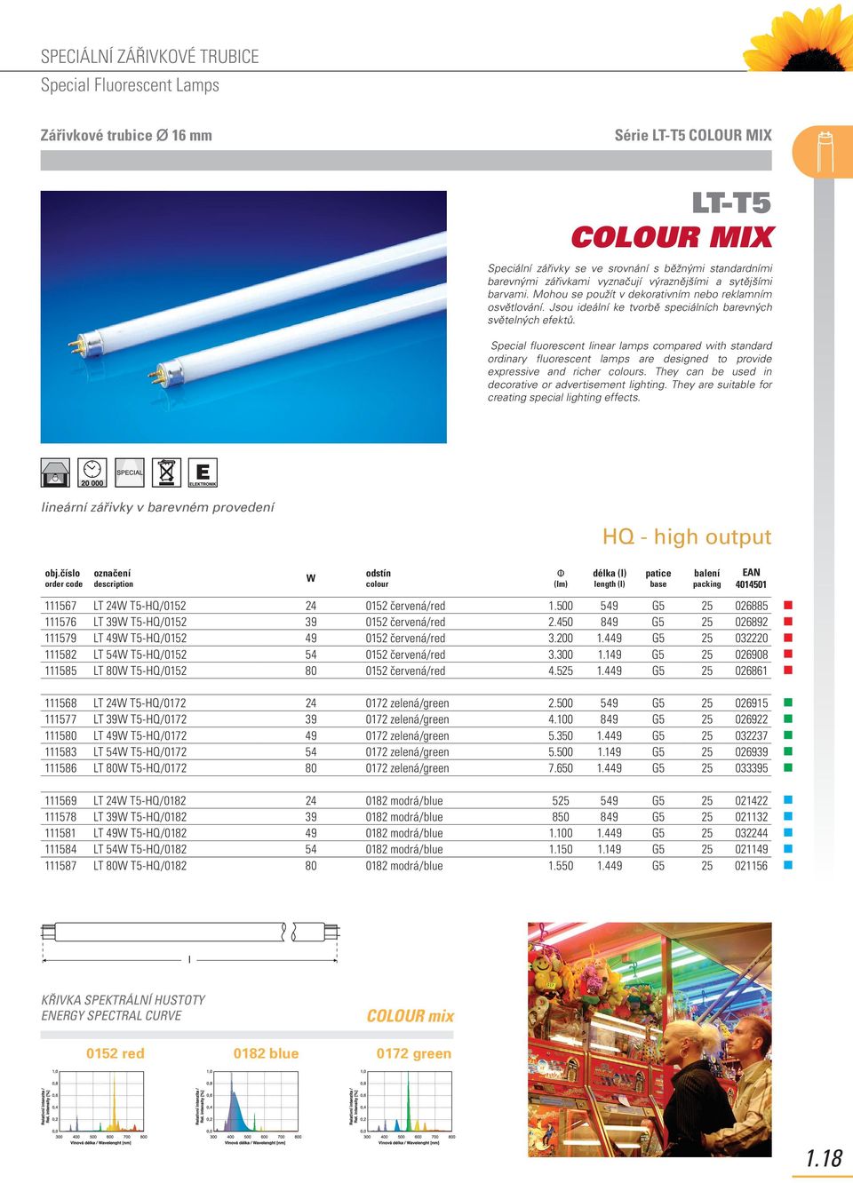 Special fluorescent linear lamps compared with standard ordinary fluorescent lamps are designed to provide expressive and richer s. They can be used in decorative or advertisement lighting.
