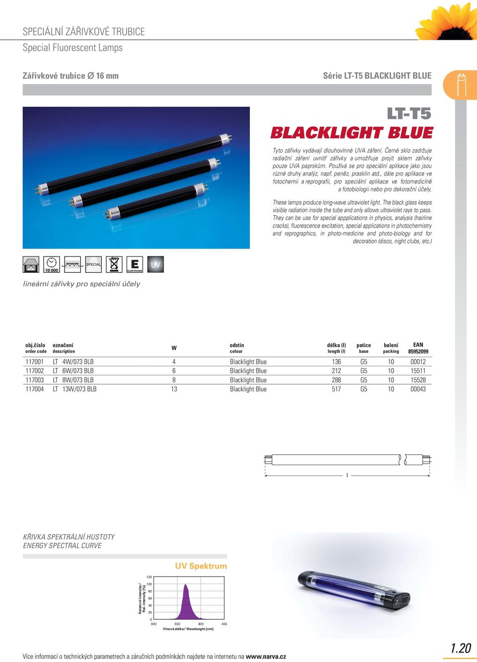 , dále pro aplikace ve fotochemii a reprografii, pro speciální aplikace ve fotomedicíně a fotobiologii nebo pro dekorační účely. These lamps produce long-wave ultraviolet light.