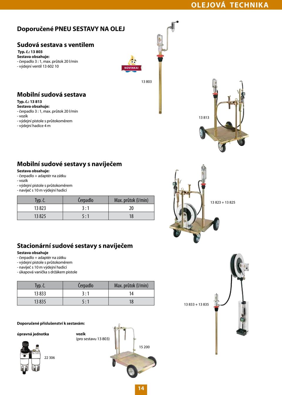 průtok 20 l/min - vozík - výdejní pistole s průtokoměrem - výdejní hadice 4 m 13 813 Mobilní sudové sestavy s navíječem Sestava obsahuje: - čerpadlo + adaptér na zátku - vozík - výdejní pistole s