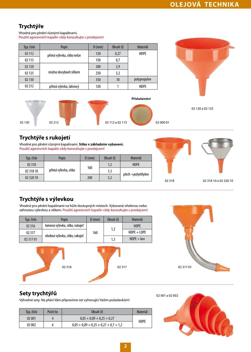 výlevka, lahvový 120 1 HDPE Příslušenství 02 120 a 02 125 02 130 02 212 02 112 a 02 115 02 000 01 Trychtýře s rukojetí Vhodné pro plnění různými kapalinami. Sítko v základním vybavení.