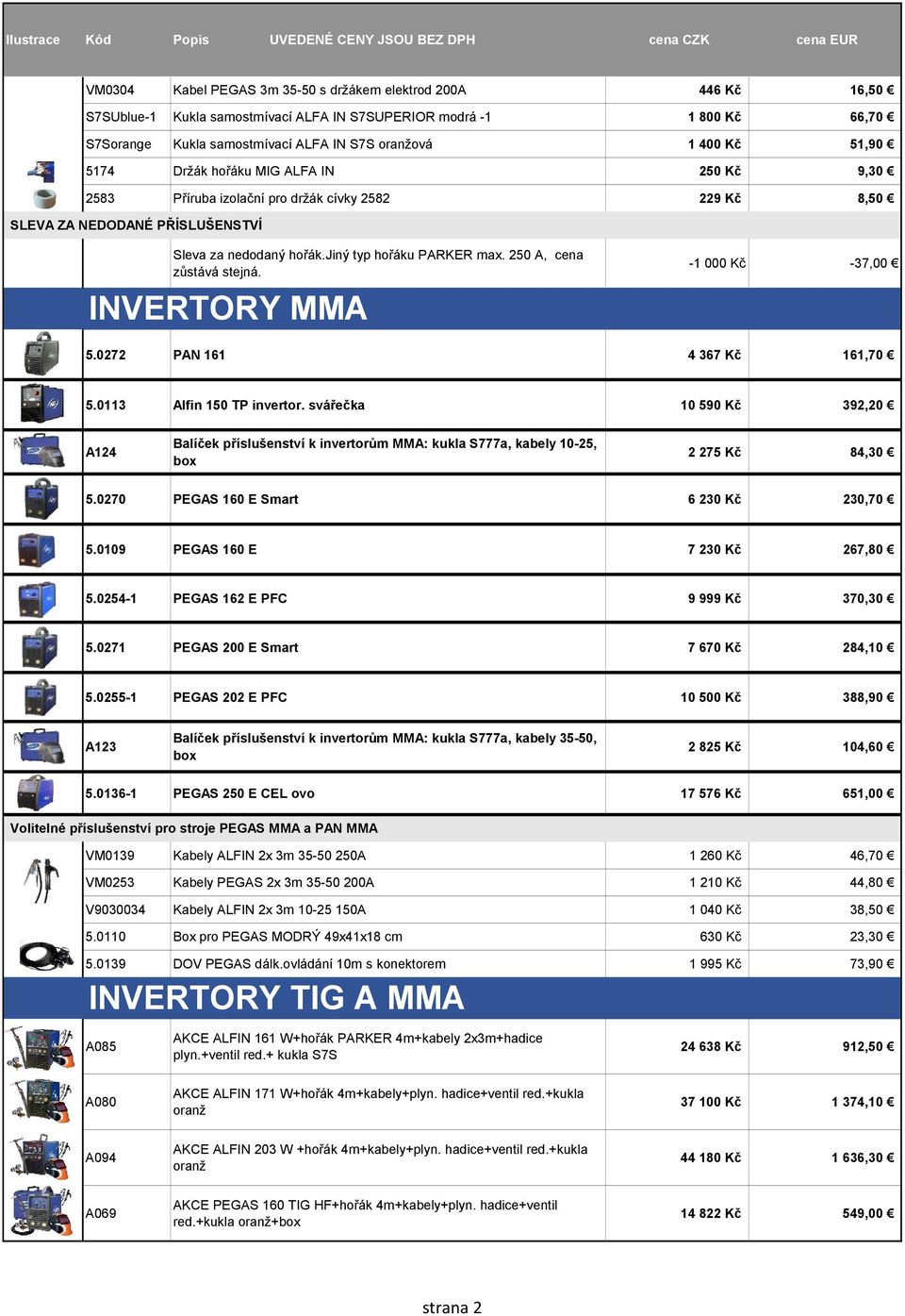 250 A, cena zůstává stejná. INVERTORY MMA -1 000 Kč -37,00 5.0272 PAN 161 4 367 Kč 161,70 5.0113 Alfin 150 TP invertor.