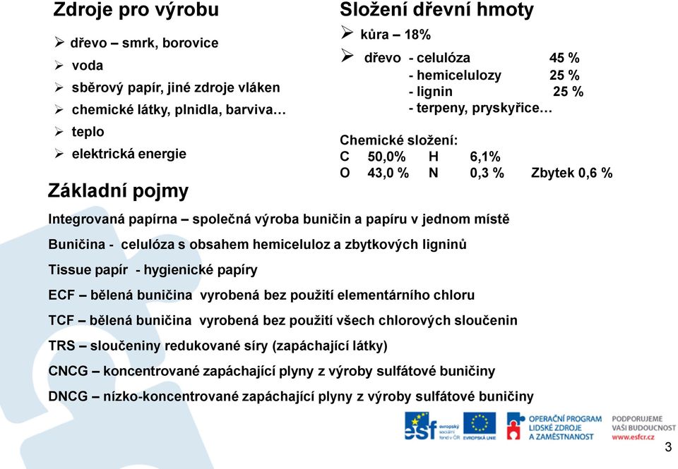 vyrobená bez použití všech chlorových sloučenin TRS sloučeniny redukované síry (zapáchající látky) Složení dřevní hmoty kůra 18% dřevo - celulóza 45 % - hemicelulozy 25 % - lignin 25 % - terpeny,