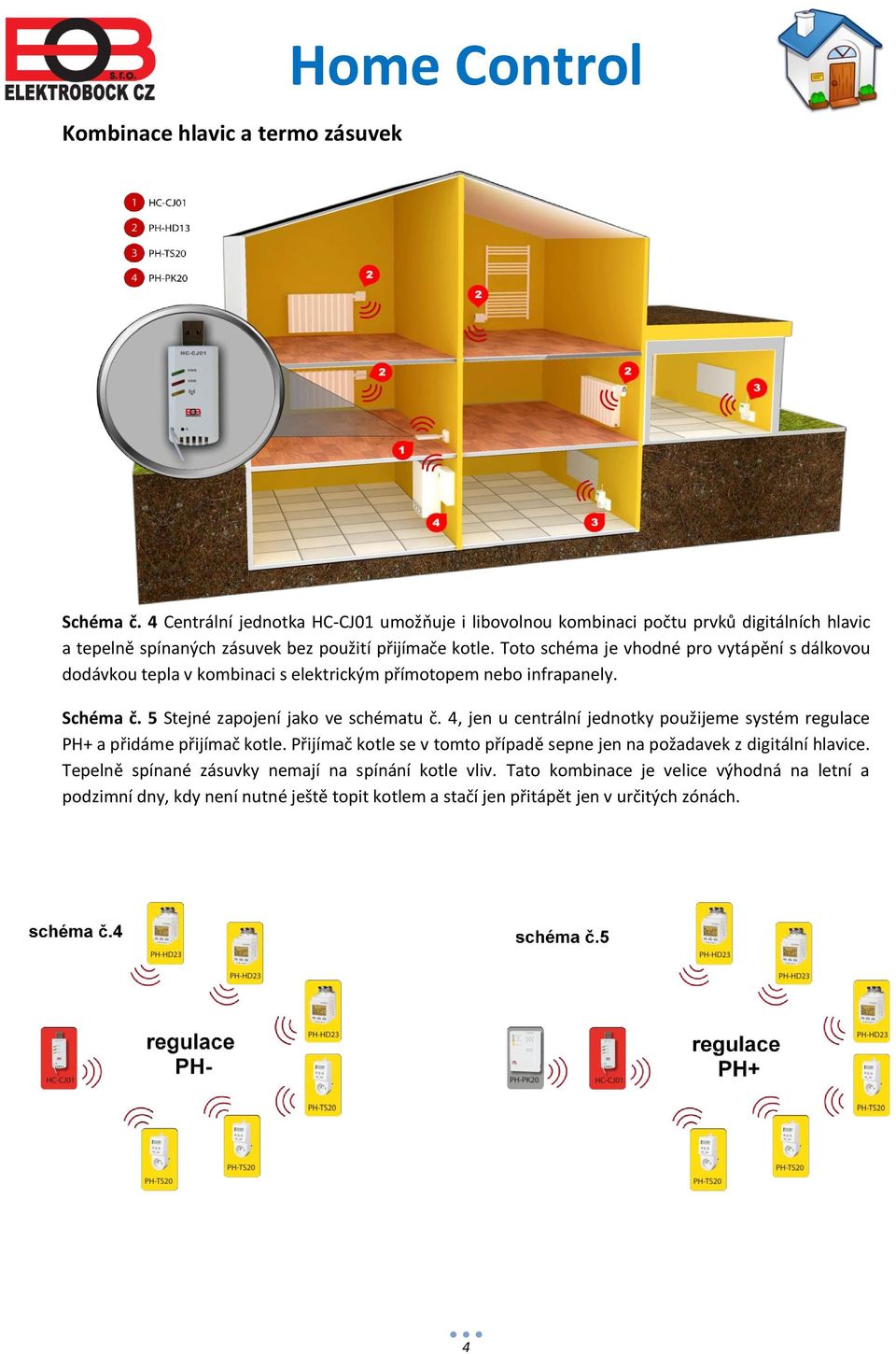 Toto schéma je vhodné pro vytápění s dálkovou dodávkou tepla v kombinaci s elektrickým přímotopem nebo infrapanely. Schéma č. 5 Stejné zapojení jako ve schématu č.