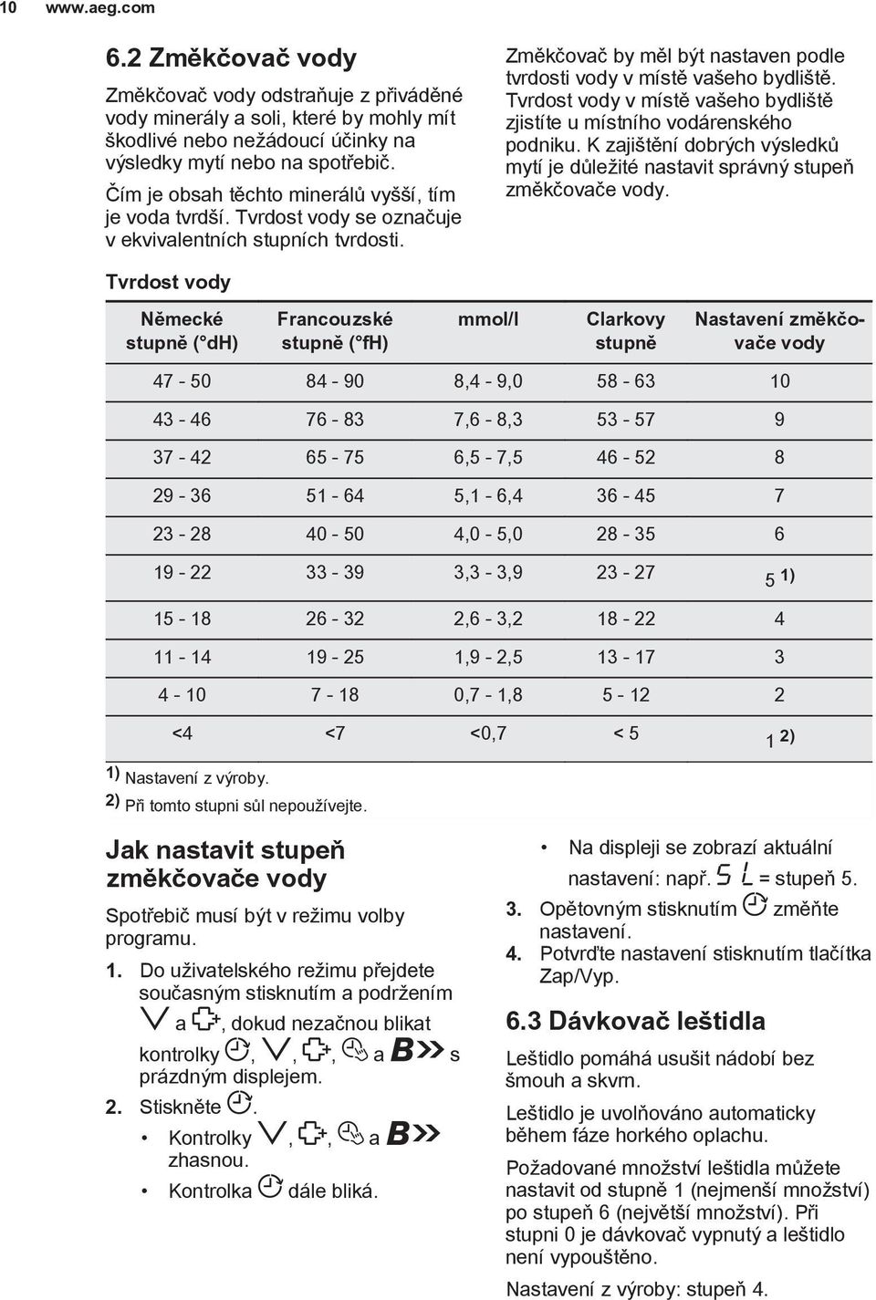 Tvrdost vody v místě vašeho bydliště zjistíte u místního vodárenského podniku. K zajištění dobrých výsledků mytí je důležité nastavit správný stupeň změkčovače vody.