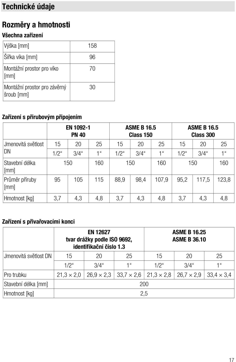 5 Class 300 Jmenovitá světlost 15 20 25 15 20 25 15 20 25 DN 1/2 3/4 1 1/2 3/4 1 1/2 3/4 1 Stavební délka 150 160 150 160 150 160 [mm] Průměr příruby [mm] 95 105 115 88,9 98,4 107,9 95,2 117,5