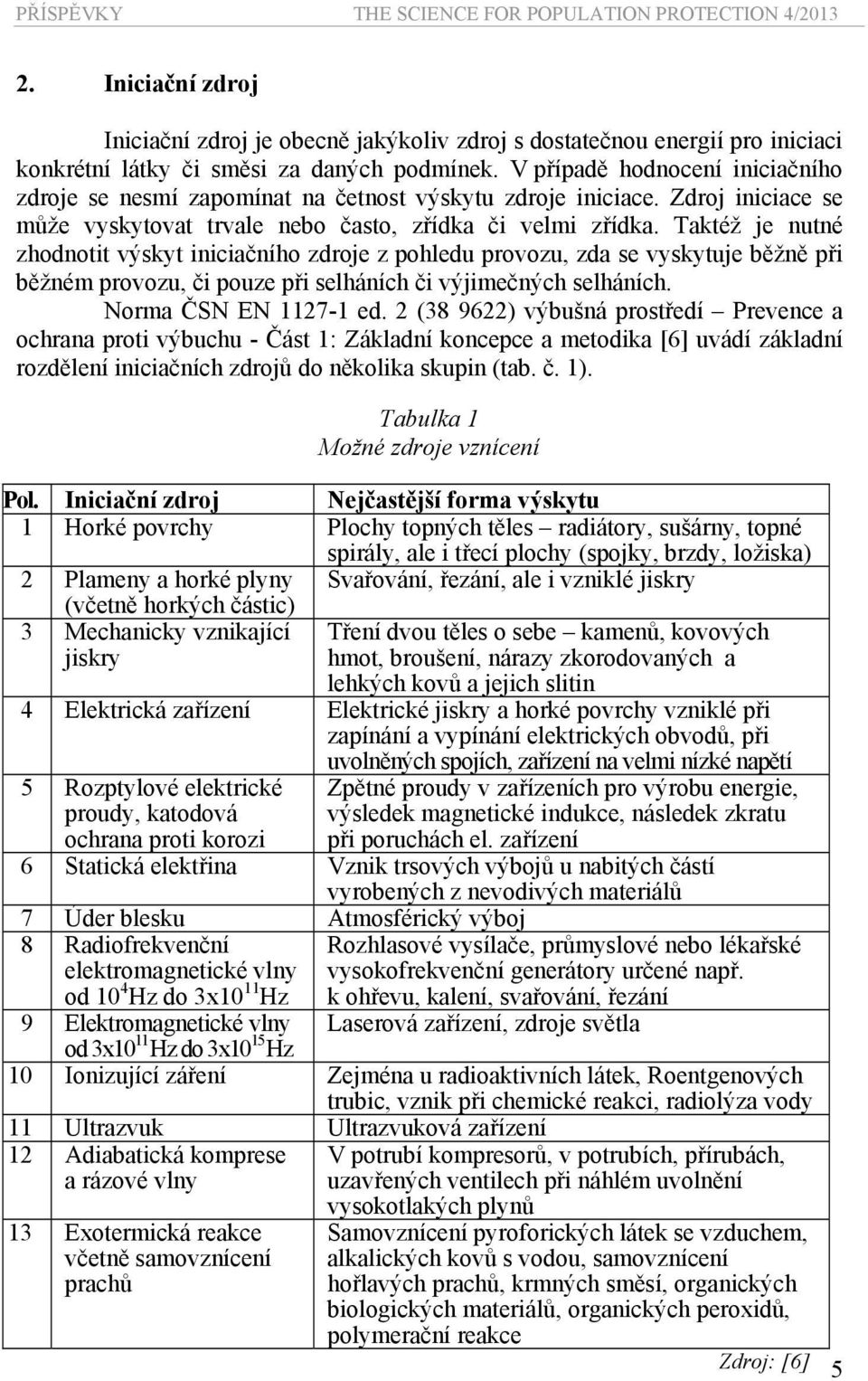 Taktéž je nutné zhodnotit výskyt iniciačního zdroje z pohledu provozu, zda se vyskytuje běžně při běžném provozu, či pouze při selháních či výjimečných selháních. Norma ČSN EN 1127-1 ed.