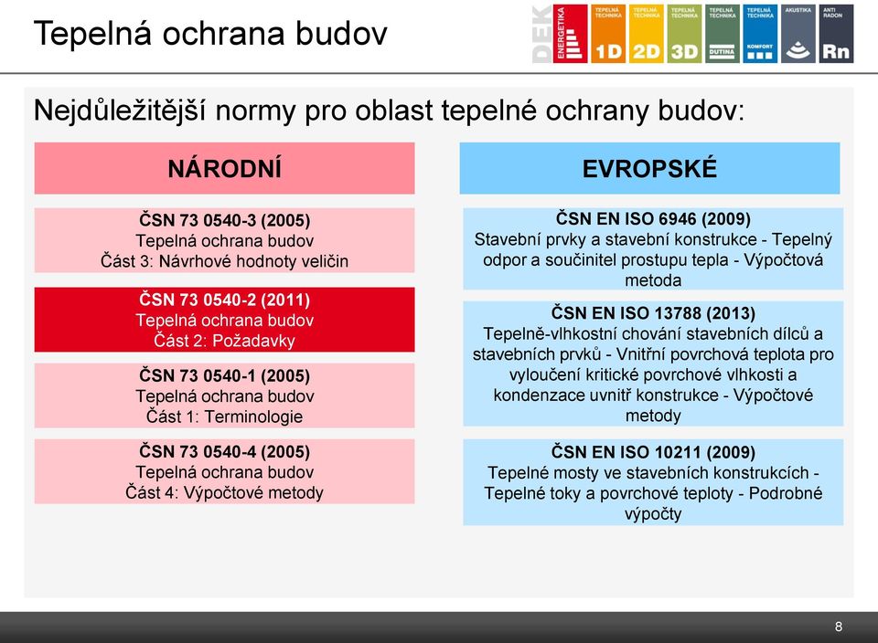 prvky a stavební konstrukce - Tepelný odpor a součinitel prostupu tepla - Výpočtová metoda ČSN EN ISO 13788 (2013) Tepelně-vlhkostní chování stavebních dílců a stavebních prvků - Vnitřní povrchová