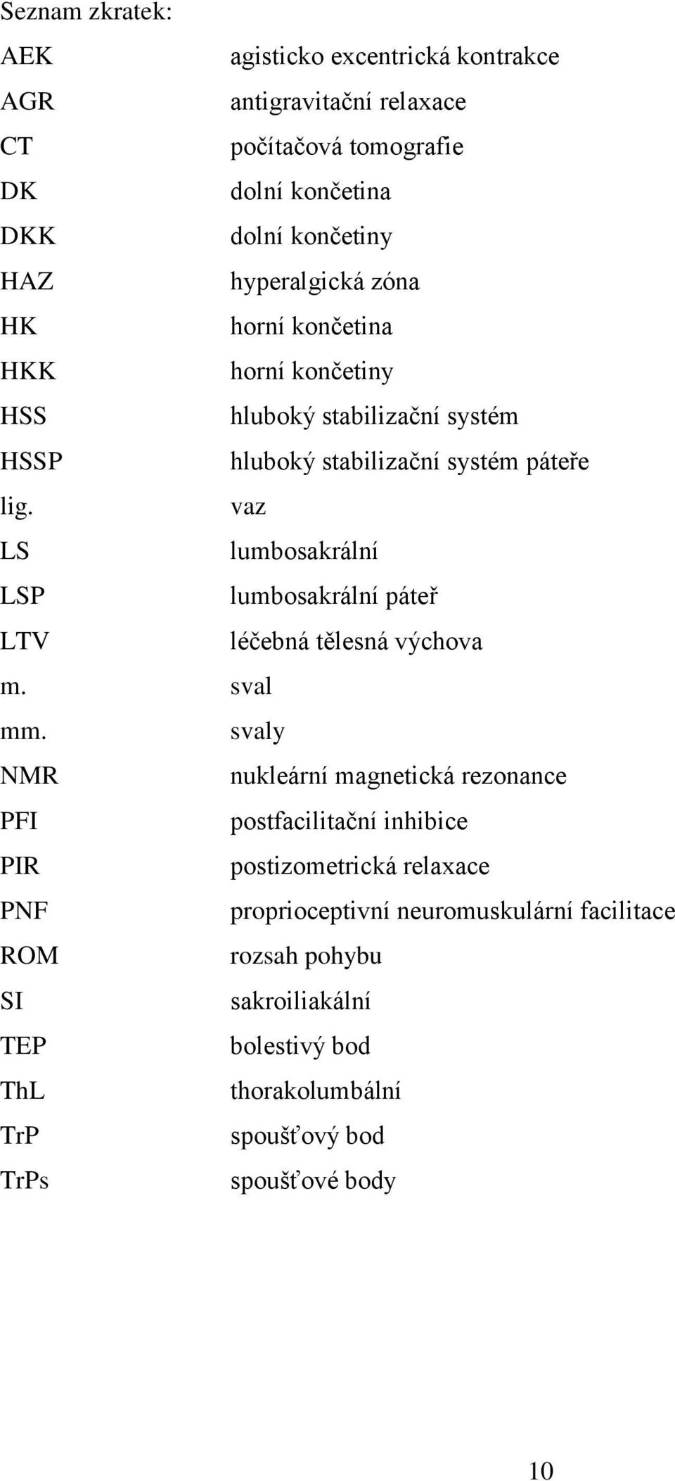 vaz LS lumbosakrální LSP lumbosakrální páteř LTV léčebná tělesná výchova m. sval mm.
