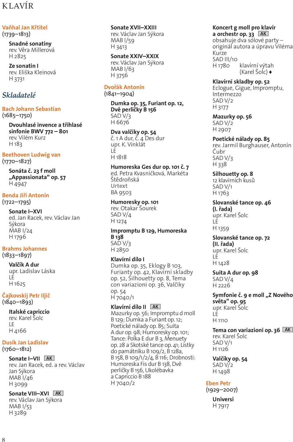 57 H 4947 Benda Jiří Antonín (1722 1795) Sonate I XVI ed. Jan Racek, rev. Václav Jan Sýkora MAB I/24 H 1796 Brahms Johannes (1833 1897) Valčík A dur upr.