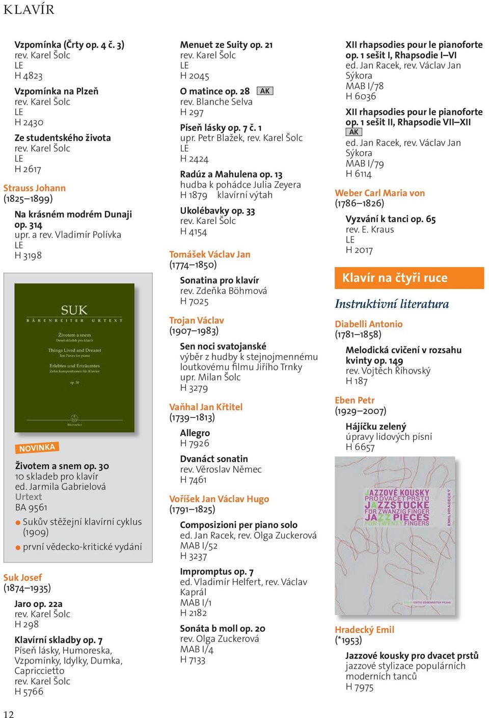 Jarmila Gabrielová BA 9561 Sukův stěžejní klavírní cyklus (1909) první vědecko-kritické vydání Suk Josef (1874 1935) Jaro op. 22a rev. Karel Šolc H 298 Klavírní skladby op.