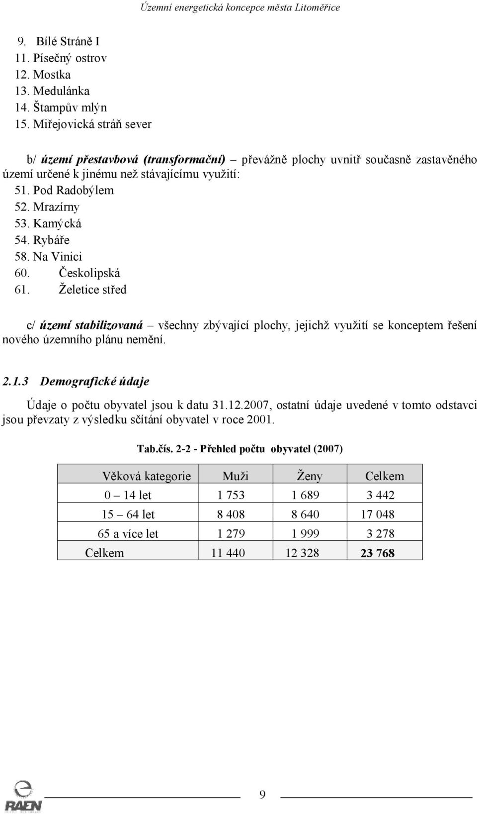 Rybáře 58. Na Vinici 60. Českolipská 61. Želetice střed c/ území stabilizovaná všechny zbývající plochy, jejichž využití se konceptem řešení nového územního plánu nemění. 2.1.3 Demografické údaje Údaje o počtu obyvatel jsou k datu 31.