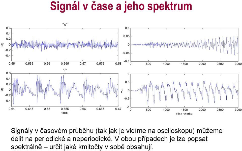 dělit na periodické a neperiodické.