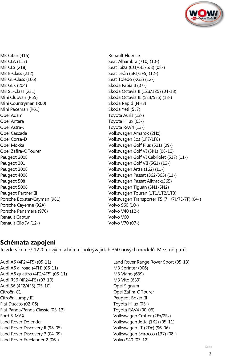 Cayenne (92A) Porsche Panamera (970) Renault Captur Renault Clio IV (12-) Renault Fluence Seat Alhambra (710) (10-) Seat Ibiza (6J1/6J5/6J8) (08-) Seat León (5F1/5F5) (12-) Seat Toledo (KG3) (12-)