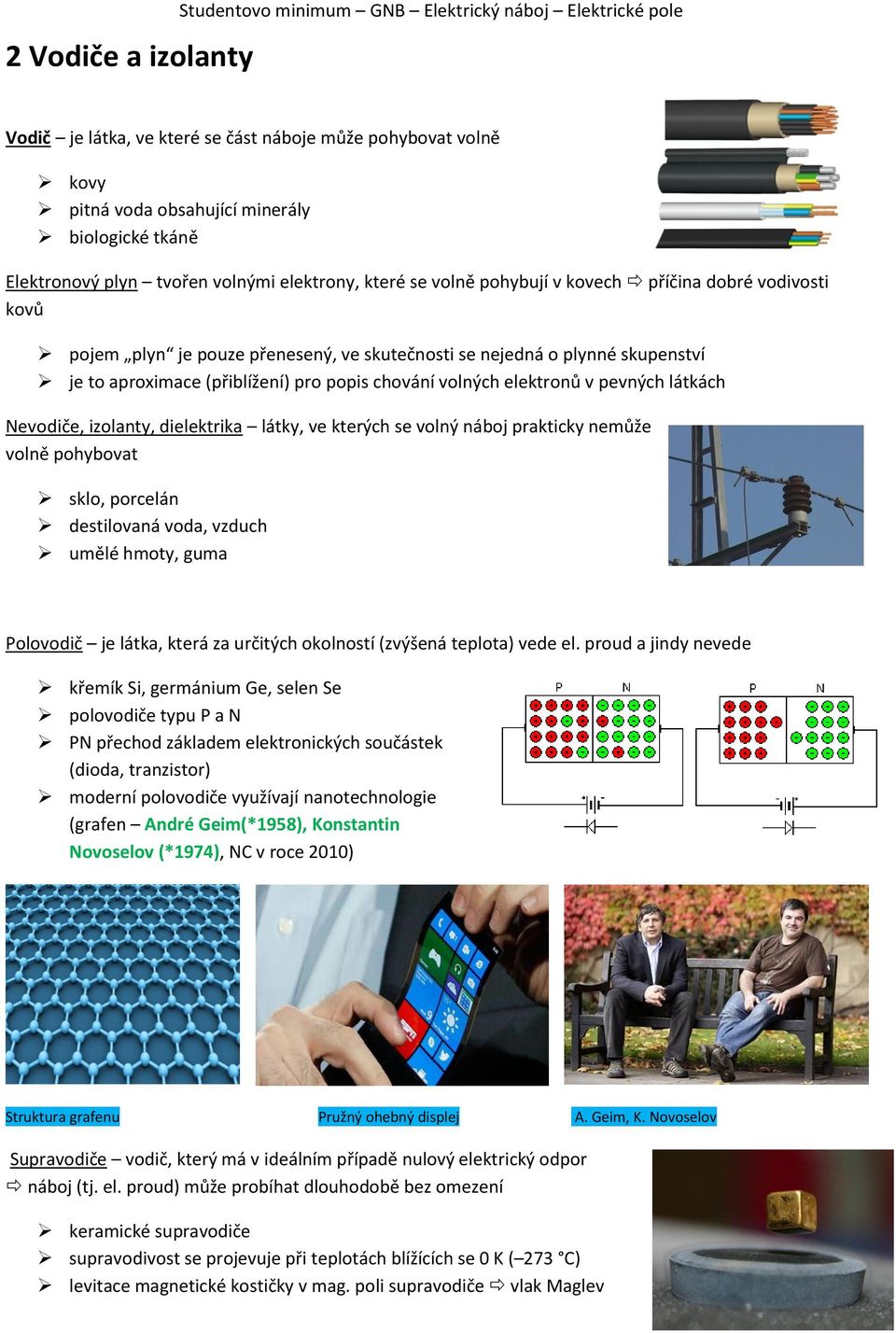 (přiblížení) pro popis chování volných elektronů v pevných látkách Nevodiče, izolanty, dielektrika látky, ve kterých se volný náboj prakticky nemůže volně pohybovat sklo, porcelán destilovaná voda,