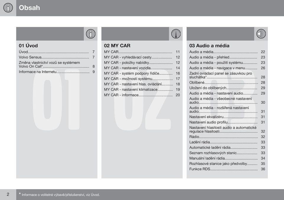 .. 14 Audio a média - navigace v menu... 26 MY CAR - systém podpory řidiče... 16 Zadní ovládací panel se zásuvkou pro MY CAR - možnosti systému... 17 sluchátka*... 28 MY CAR - nastavení hlas.