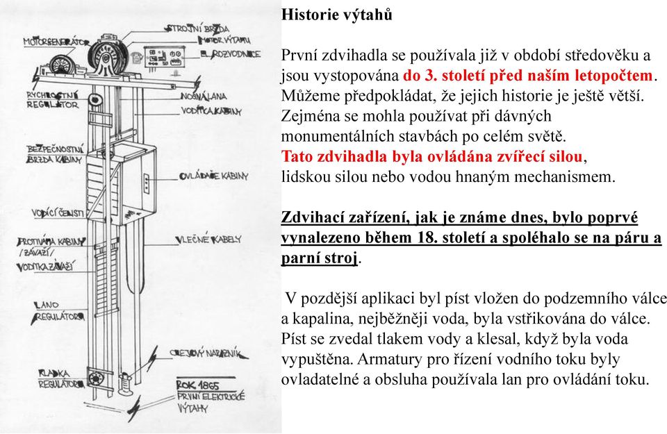 Zdvihací zařízení, jak je známe dnes, bylo poprvé vynalezeno během 18. století a spoléhalo se na páru a parní stroj.