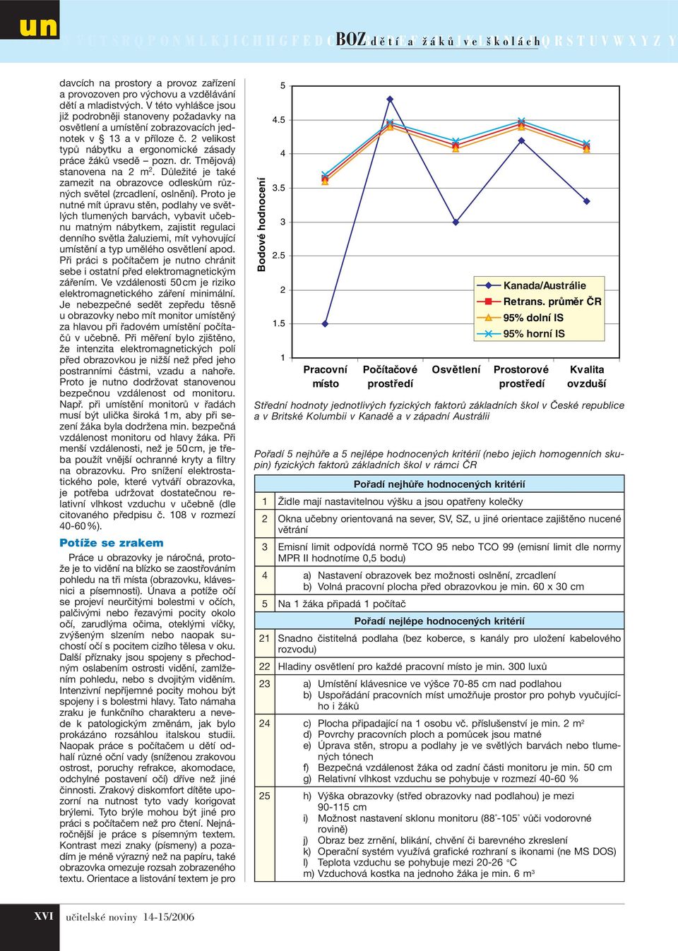 Tmějová) stanovena na 2 m 2. Důležité je také zamezit na obrazovce odleskům různých světel (zrcadlení, oslnění).
