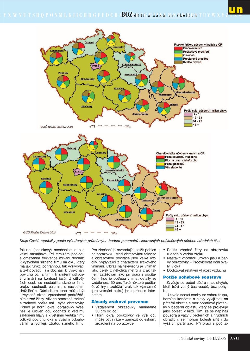 Tím dochází k vysychání povrchu očí a tím i k snížení citlivosti vnímání na kontrast jasů. U citlivějších osob se nestabilita slzného filmu projeví suchostí, pálením, s následním drážděním.