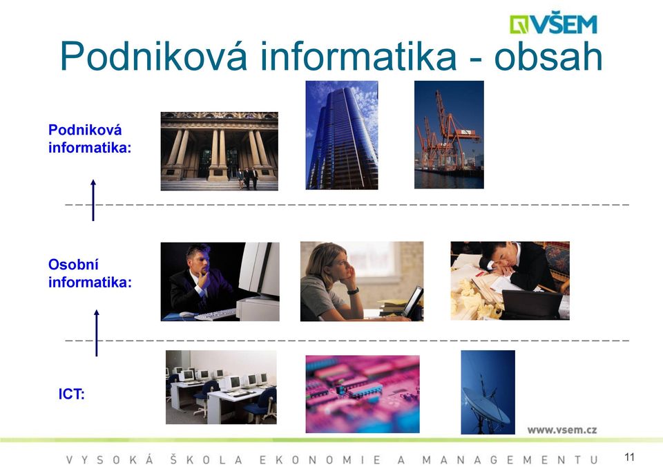 informatika: Osobní