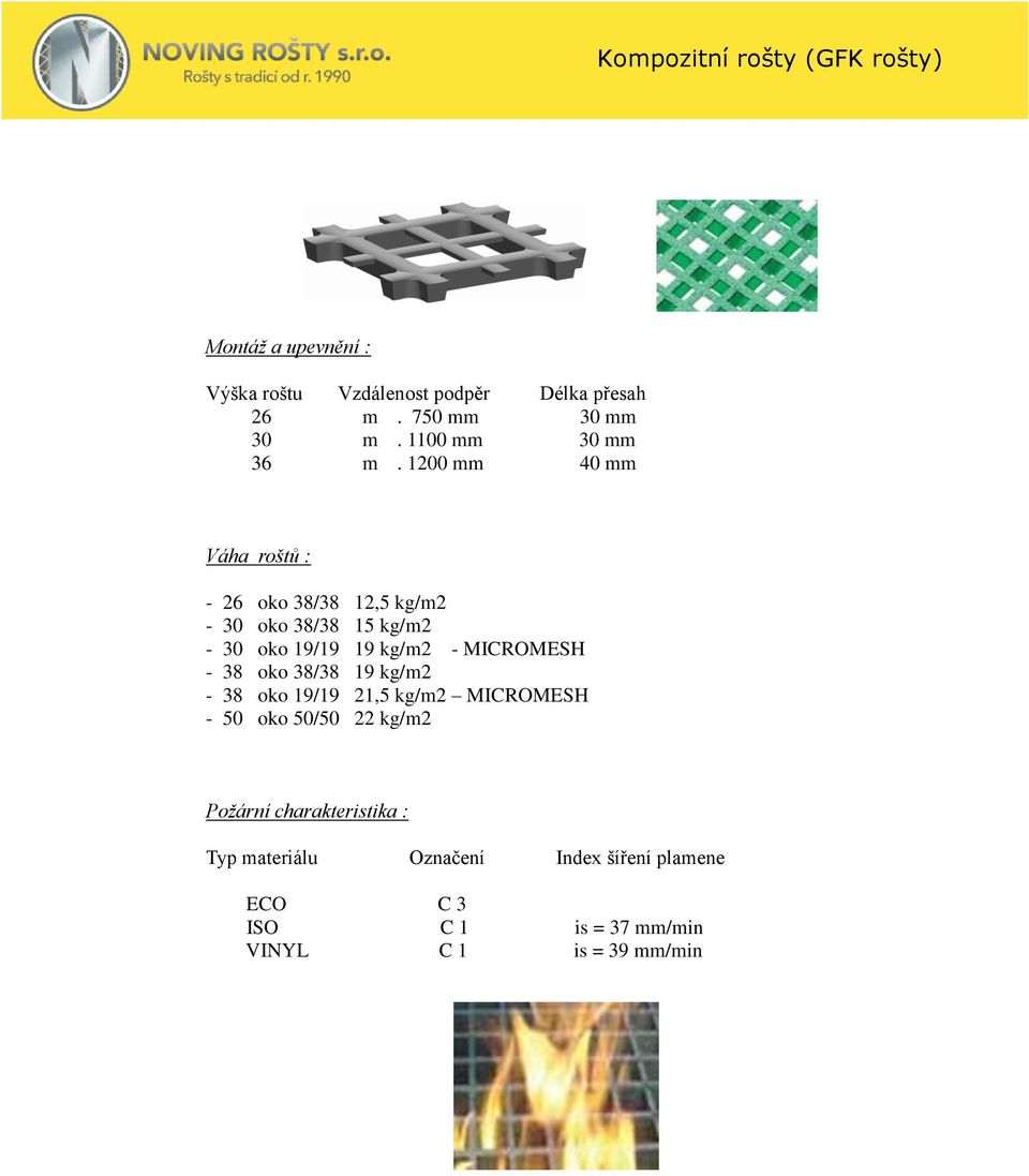 1200 mm 40 mm Váha roštů : - 26 oko 38/38 12,5 kg/m2-30 oko 38/38 15 kg/m2-30 oko 19/19 19 kg/m2 -