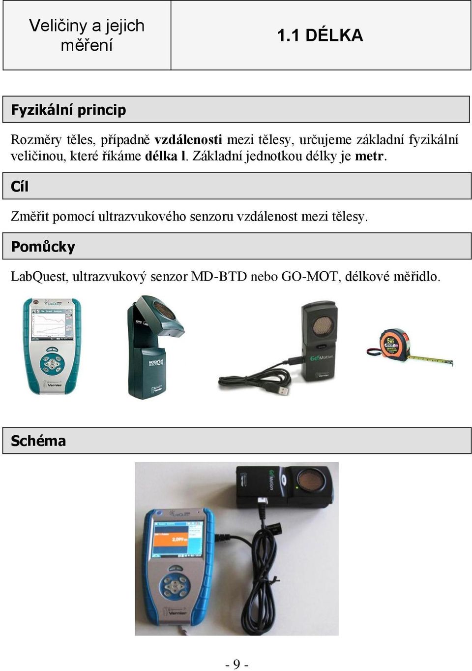 základní fyzikální veličinou, které říkáme délka l. Základní jednotkou délky je metr.