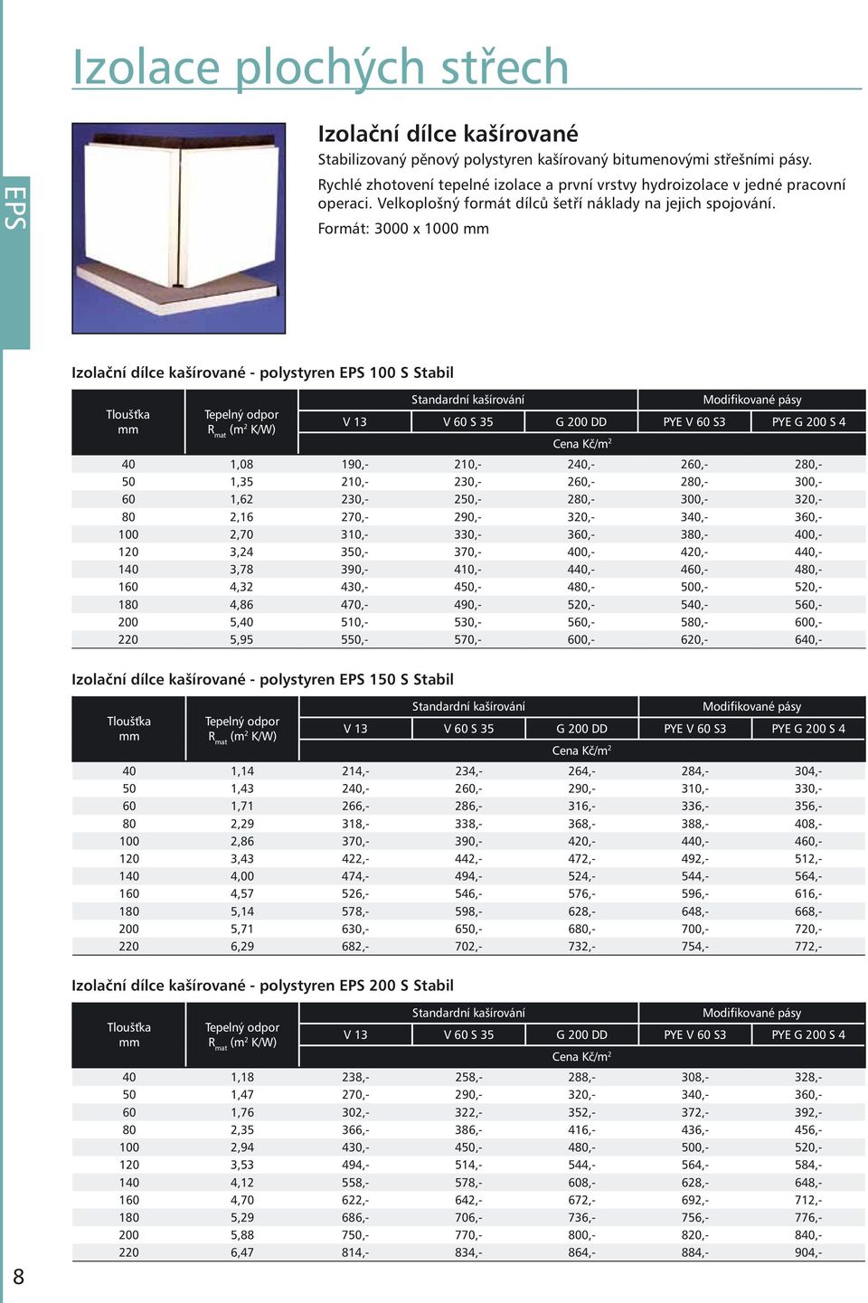 Formát: 3000 x 1000 Izolační dílce kašírované - polystyren EPS 100 S Stabil Standardní kašírování Modifikované pásy V 13 V 60 S 35 G 200 DD PYE V 60 S3 PYE G 200 S 4 40 1,08 190,- 210,- 240,- 260,-