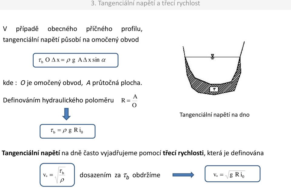 Definováním hyraulického poloměru R A O Tangenciální napětí na no b g R i 0 Tangenciální