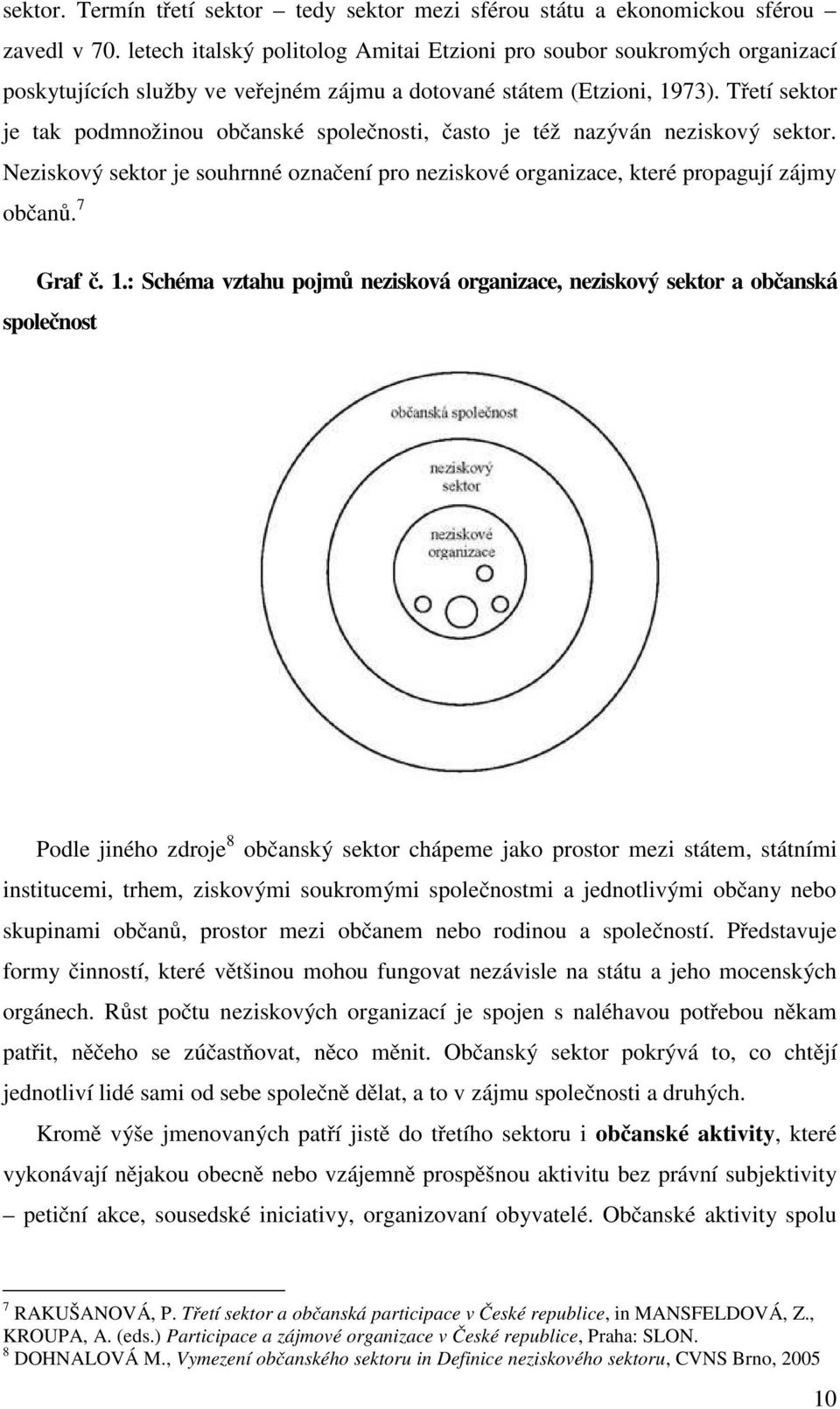 Třetí sektor je tak podmnožinou občanské společnosti, často je též nazýván neziskový sektor. Neziskový sektor je souhrnné označení pro neziskové organizace, které propagují zájmy občanů. 7 Graf č. 1.