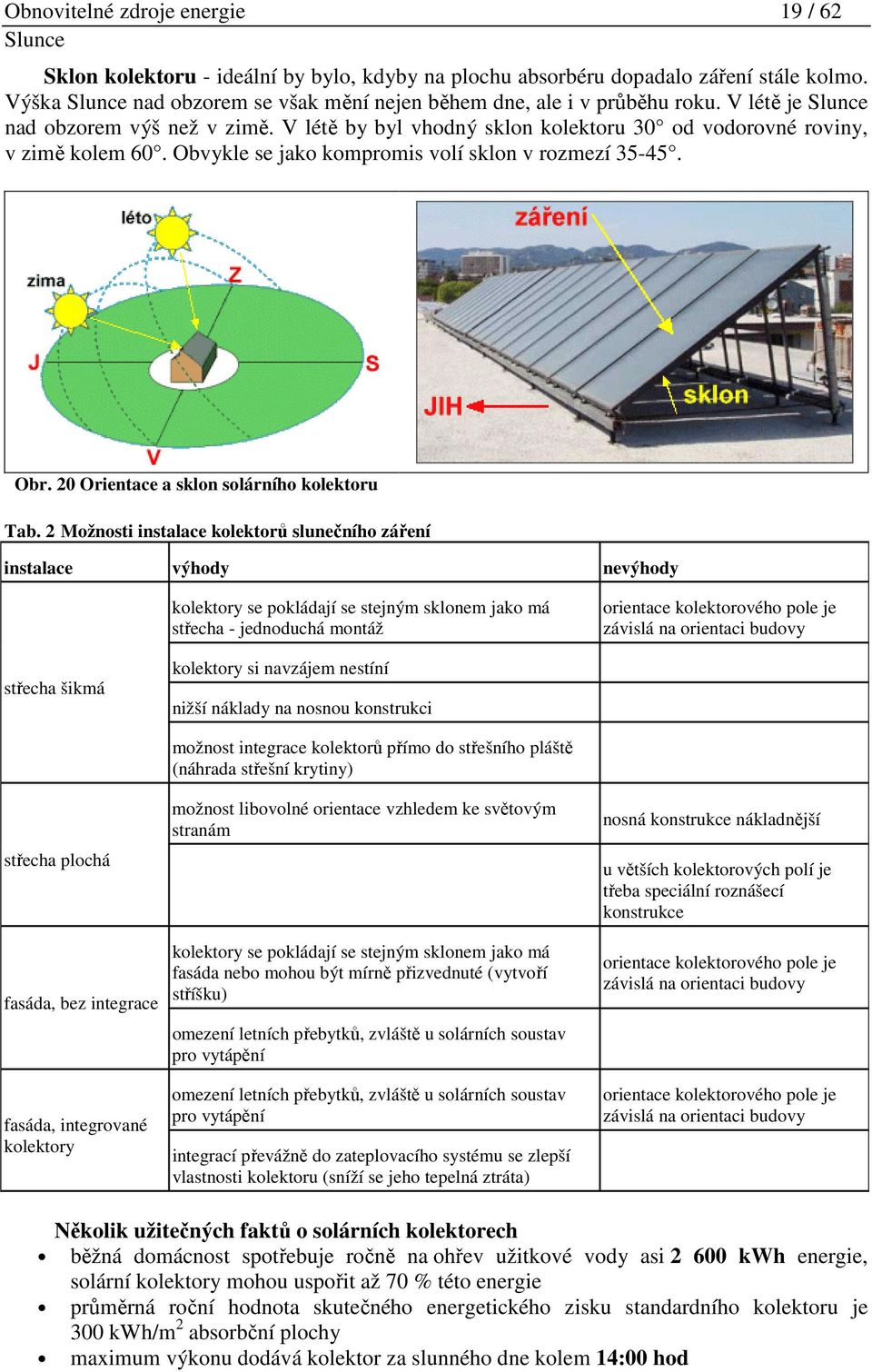 střechu se sklonem 45 s jižní až jihozápadní orientací životnost slunečních kolektorů se pohybuje kolem 30 let Solární systém pro přípravu teplé vody K vytápění nebo k ohřevu vody sluneční energií