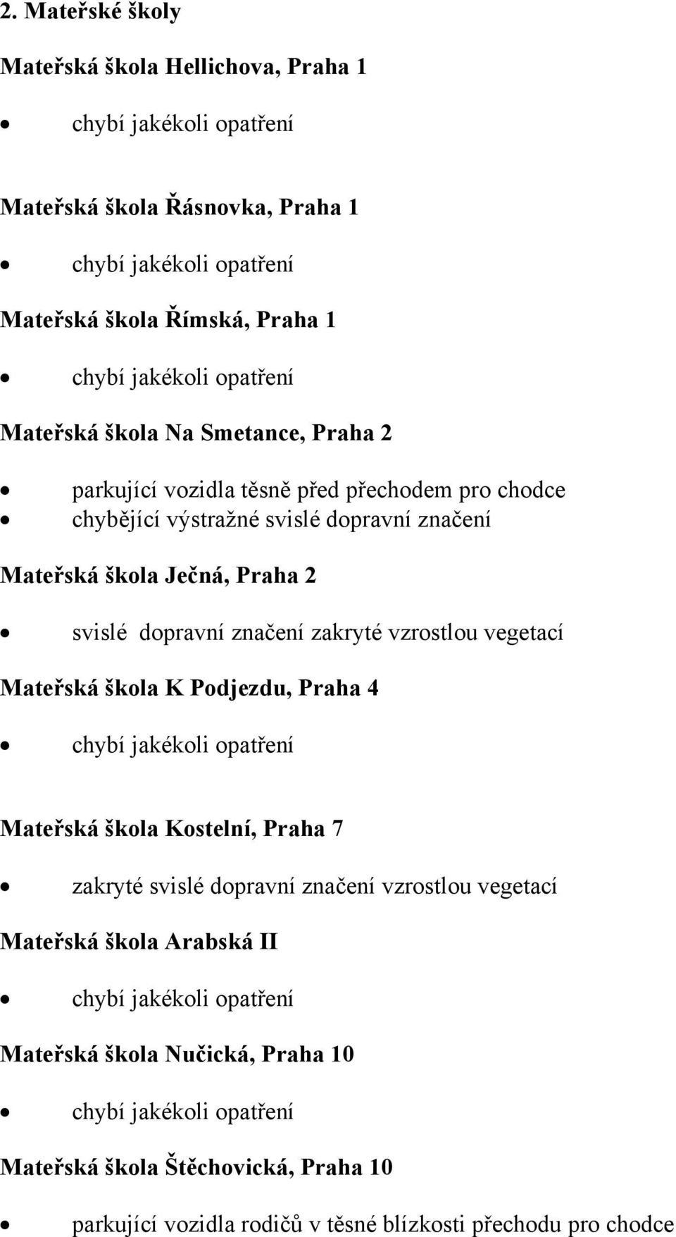 Praha 2 Mateřská škola K Podjezdu, Praha 4 chybí jakékoli opatření Mateřská škola Kostelní, Praha 7 zakryté svislé dopravní značení vzrostlou vegetací Mateřská škola Arabská