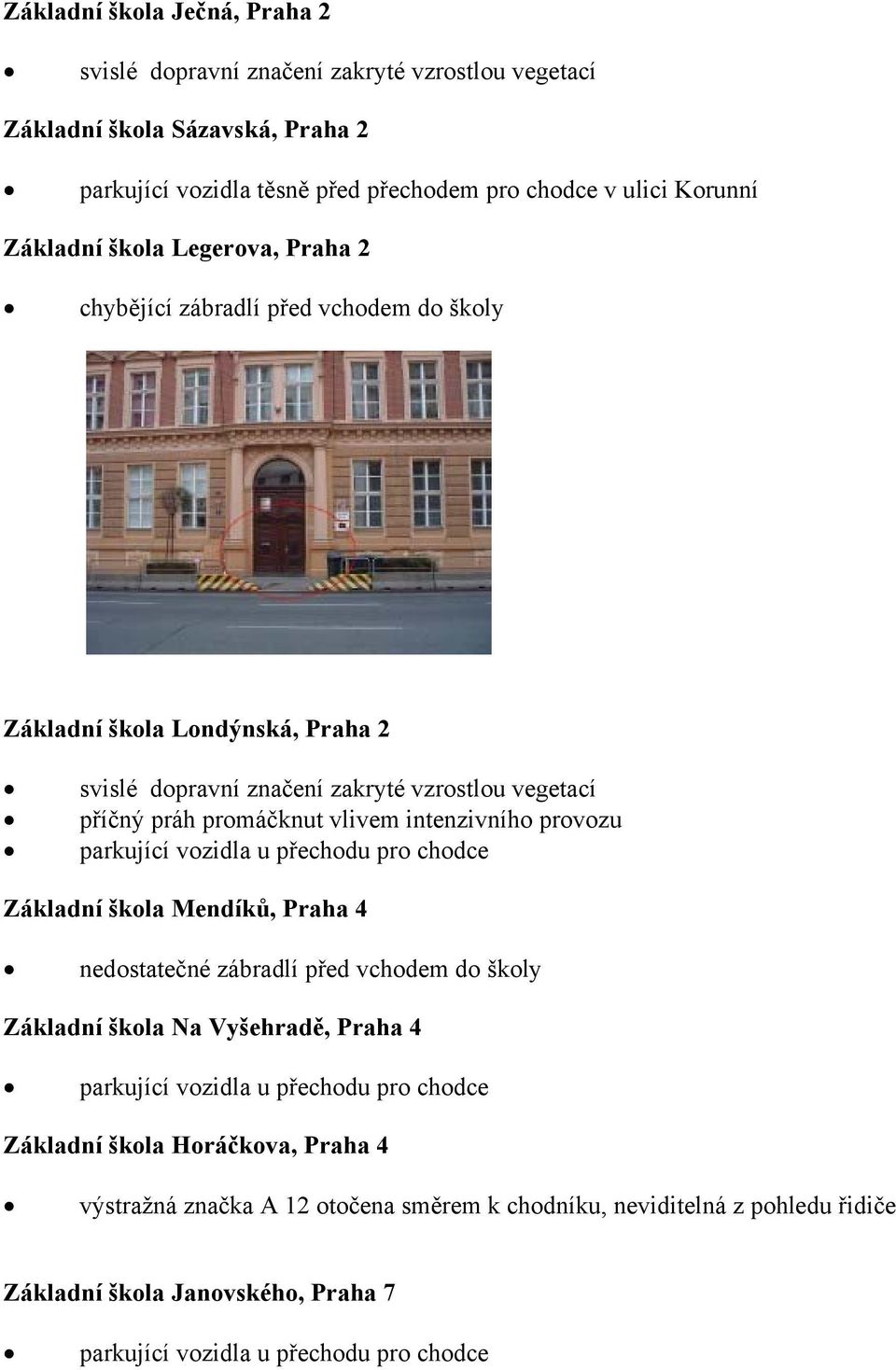 Základní škola Mendíků, Praha 4 nedostatečné zábradlí před vchodem do školy Základní škola Na Vyšehradě, Praha 4 parkující vozidla u přechodu pro chodce Základní