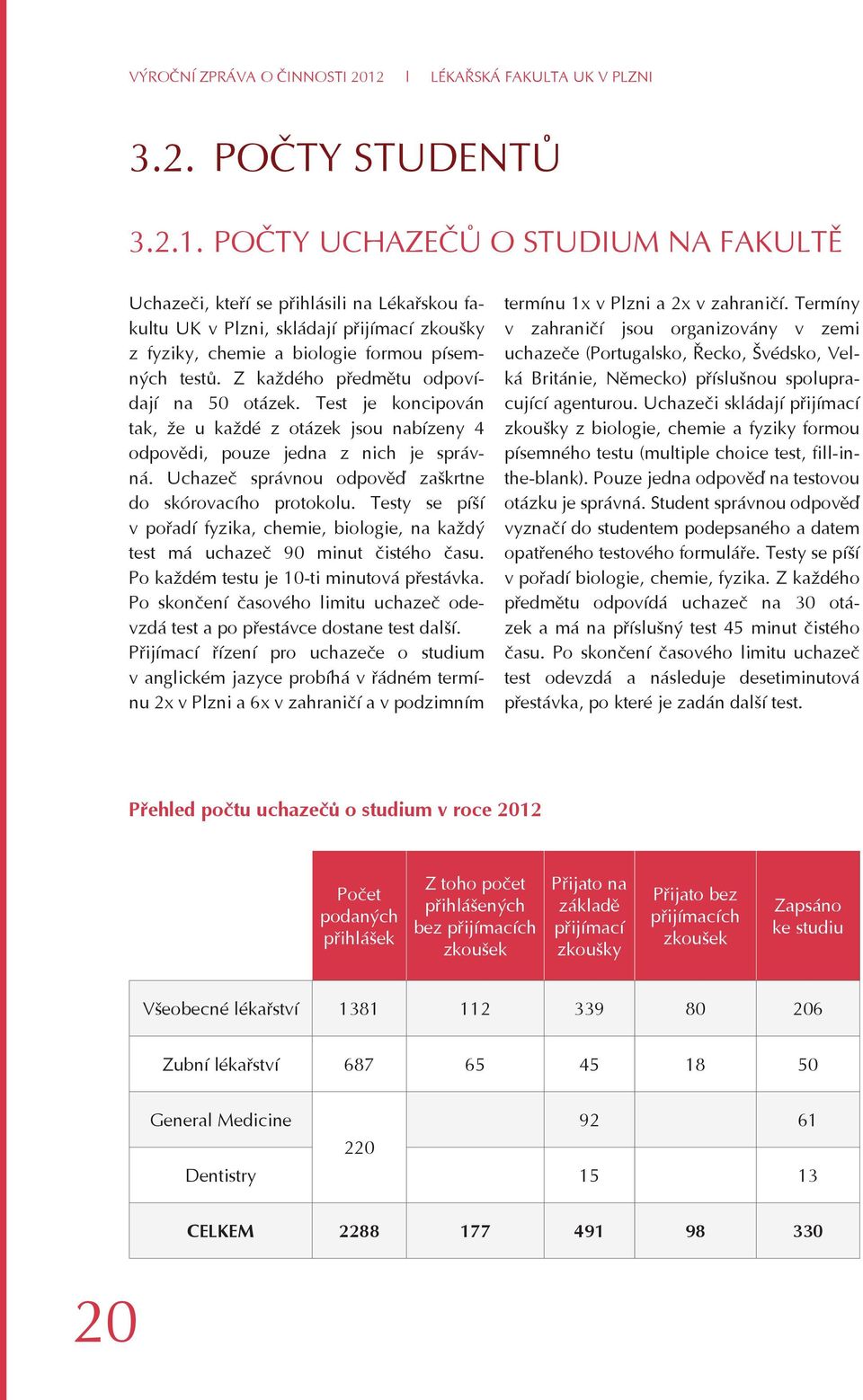 POČTY UCHAZEČŮ O STUDIUM NA FAKULTĚ Uchazeči, kteří se přihlásili na Lékařskou fakultu UK v Plzni, skládají přijímací zkoušky z fyziky, chemie a biologie formou písemných testů.