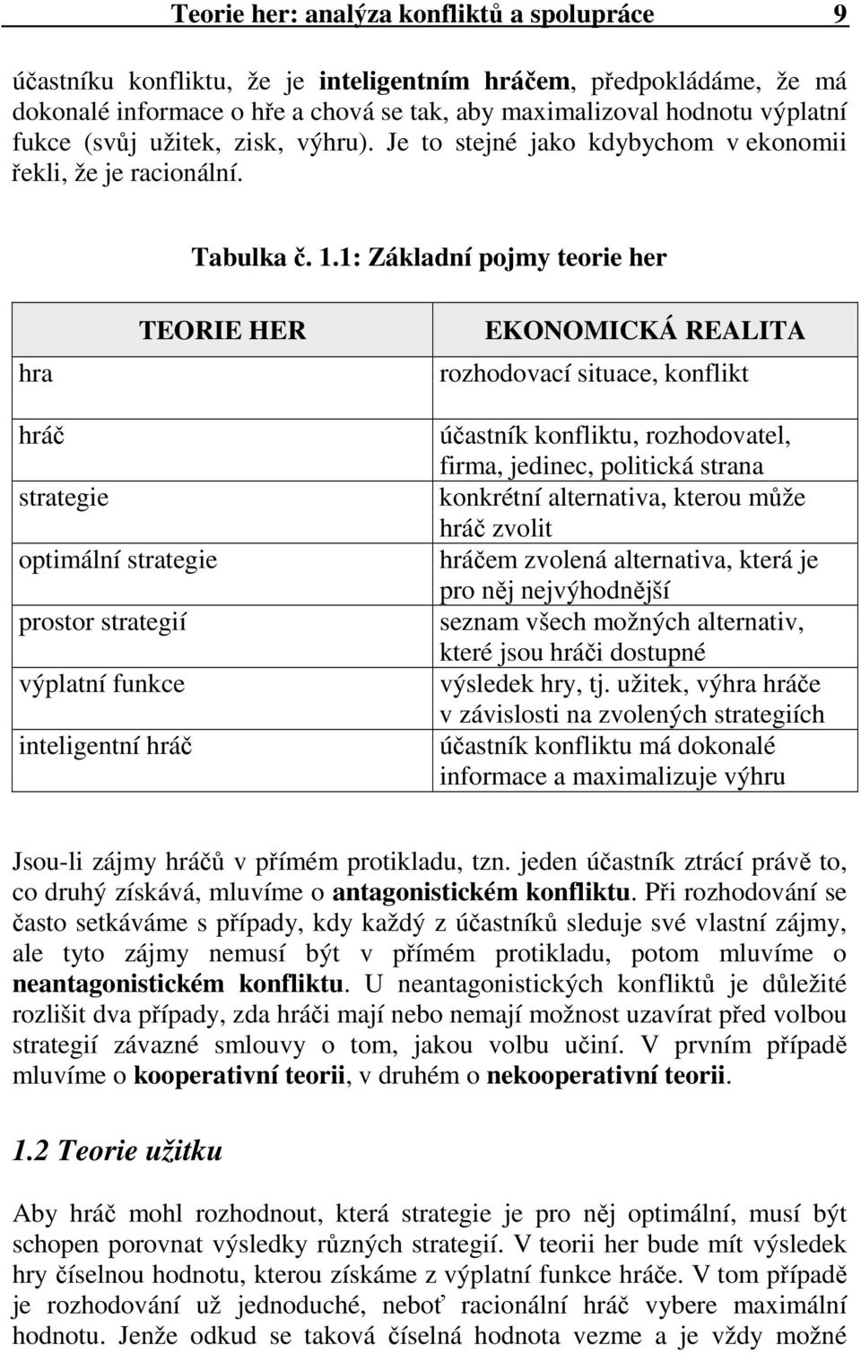 1: Základní pojmy teorie her hra TEORIE HER EKONOMICKÁ REALITA rozhodovací situace, konflikt hráč strategie optimální strategie prostor strategií výplatní funkce inteligentní hráč účastník konfliktu,